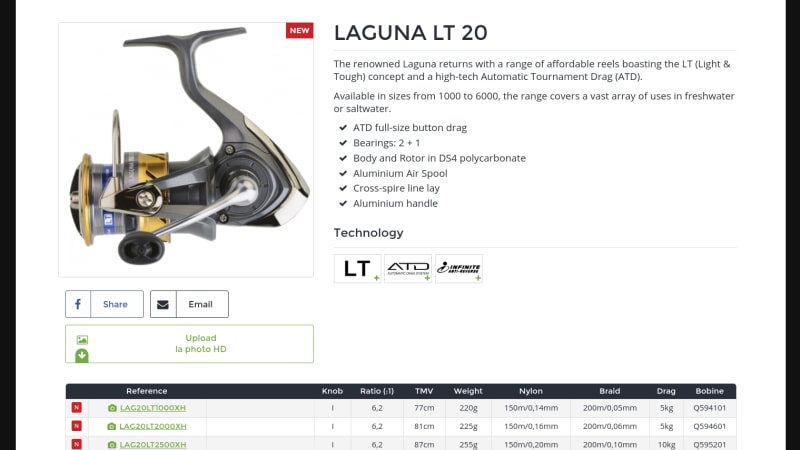 Angabe der Kapazität bei Daiwa Laguna LT 20<br>